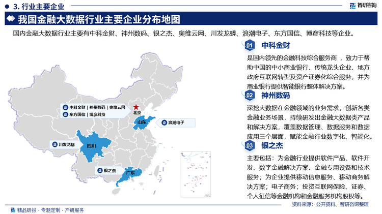 其中中科金财是国内领先的金融科技综合服务商，致力于帮助中国的中小商业银行、传统龙头企业、地方政府互联网转型及资产证券化综合服务，并为商业银行提供智能银行整体解决方案。神州数码深挖大数据在金融领域的业务需求，创新各类金融业务场景，持续研发出金融大数据类产品和解决方案，覆盖数据管理、数据服务和数据应用三个层面，赋能金融行业数字化、智能化。银之杰主要包括:为金融行业提供软件产品、软件开发、数字金融解决方案、金融专用设备和技术服务;为企业提供移动信息服务、移动商务解决方案;电子商务;投资互联网保险、证券个人征信等金融机构和金融服务机构股权等。