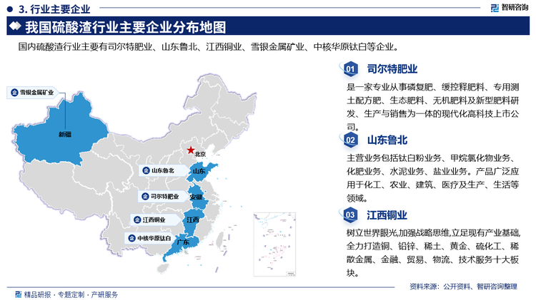 其中司尔特肥业是一家专业从事磷复肥、缓控释肥料、专用测土配方肥、生态肥料、无机肥料及新型肥料研发、生产与销售为一体的现代化高科技上市公可.山东鲁北主营业务包括钛白粉业务、甲烷氯化物业务，化肥业务、水泥业务、盐业业务。产品广泛应用于化工、农业、建筑、医疗及生产、生活等领域。江西铜业树立世界眼光,加强战略思维,立足现有产业基础全力打造铜、铅锌、稀土、黄金、硫化工、稀散金属、金融、贸易、物流、技术服务十大板块。