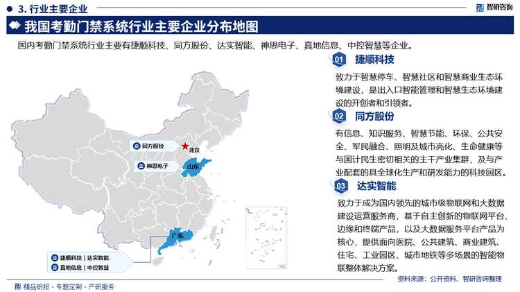 其中捷顺科技致力于智慧停车、智慧社区和智慧商业生态环境建设，是出入口智能管理和智慧生态环境建设的开创者和引领者。同方股份有信息、知识服务、智慧节能、环保、公共安全、军民融合、照明及城市亮化、生命健康等与国计民生密切相关的主干产业集群，及与产业配套的具全球化生产和研发能力的科技园区，达实智能致力于成为国内领先的城市级物联网和大数据建设运营服务商，基于自主创新的物联网平台，边缘和终端产品，以及大数据服务平台产品为核心，提供面向医院、公共建筑、商业建筑住宅、工业园区、城市地铁等多场景的智能物联整体解决方案。