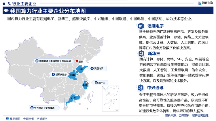 其中浪潮电子是全球领先的IT基础架构产品、方案及服务提供商，业务覆盖计算、存储、网络三大关键领域，提供云计算、大数据、人工智能、边缘计算等在内的全方位数字化解决方案。新华三拥有计算、存储、网络、5G、安全、终端等全方位的数字化基础设施整体能力，提供云计算、大数据、人工智能、工业互联网、信息安全智能联接、边缘计算等在内的一站式数字化解决方案，以及端到端的技术服务。中兴通讯专注于服务器技术的研发与创新，致力于提供高性能、高可靠性的服务器产品，以满足不断增长的市场需求。持续为客户和伙伴创造价值加速行业数字化转型，提供更好的算力服务。