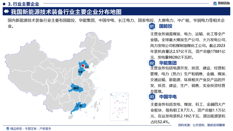 其中国能投主营业务涵盖煤炭、电力、运输、化工等全产业链。全球最大煤炭生产公司、火力发电公司风力发电公司和煤制油煤化工公司。截止2023年装机容量达2.57亿千瓦，资产总额17881亿元，发电量9828亿千瓦时。华能集团主营业务包括电源开发、投资、建设、经营和管理，电力(热力)生产和销售，金融、煤炭、交通运输、新能源、环保相关产业及产品的开发、投资、建设、生产、销售，实业投资经营及管理。中国华电主要业务包括发电、煤炭、科工、金融四大产业板块，现有职工9.7万人，资产总额1.1万亿元，在运发电装机2.19亿千瓦，清洁能源装机占比52.4%。