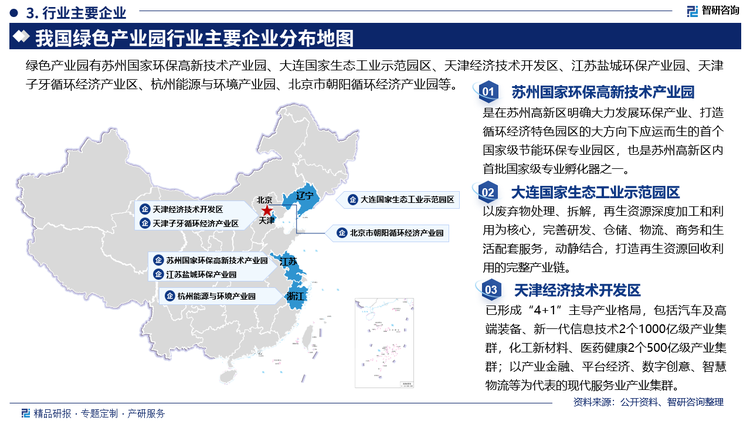 其中苏州国家环保高新技术产业园是在苏州高新区明确大力发展环保产业、打造循环经济特色园区的大方向下应运而生的首个国家级节能环保专业园区，也是苏州高新区内首批国家级专业孵化器之一。大连国家生态工业示范园区02以废弃物处理、拆解，再生资源深度加工和利用为核心，完善研发、仓储、物流、商务和生活配套服务，动静结合，打造再生资源回收利用的完整产业链。天津经济技术开发区03已形成“4+1”主导产业格局，包括汽车及高端装备、新一代信息技术2个1000亿级产业集群，化工新材料、医药健康2个500亿级产业集群;以产业金融、平台经济、数字创意、智慧物流等为代表的现代服务业产业集群。