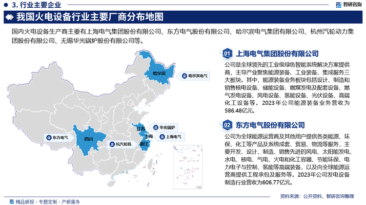 目前，我国火电设备行业企业之间的竞争主要是技术水平、产品价格、服务质量等方面的竞争。国内企业在技术上已经达到国际先进水平，而且价格也比国外企业的价格要低，而服务质量也较国外企业有所提高。具体来看，我国火电设备行业企业主要有上海电气集团股份有限公司、东方电气股份有限公司、哈尔滨电气集团有限公司、杭州汽轮动力集团股份有限公司、无锡华光锅炉股份有限公司等。