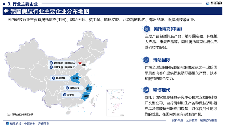 其中奥托博克主要产品包括假肢产品、矫形固定器、神经植入产品、康复产品等。同时奥托博克也提供完善的技术服务。瑞哈国际作为全球知名的假肢矫形器供应商之一,瑞哈国际具备向客户提供假肢矫形器相关产品、技术和服务的综合实力。精博现代依托于国家康复辅具研究中心技术支持的科技开发型公司，自行研制和生产各种假肢矫形器产品及假肢矫形器专用设备，以优良的性能可靠的质量，在国内外享有良好的声誉。