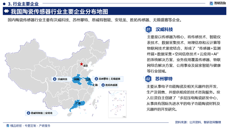 其中汉威科技主要是以传感器为核心，将传感技术、智能仪表技术、数据采集技术、地理信息和云计算等物联网技术紧密结合，形成了“传感器+监测终端+数据采集+空间信息技术+云应用+AI'的系统解决方案，业务应用覆盖传感器、物联网综合解决方案、公用事业及居家智能与健康等行业领域。苏州攀特主要从事电子功能陶瓷及相关元器件的开发。生产及销售，并提供相应的技术咨询服务。投入巨资自主创建了“多层压电陶瓷研发中心从事具有国际先进水平的电子功能陶瓷材料及元器件的开发研究。