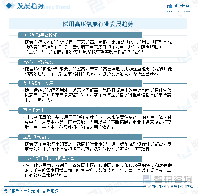 医用高压氧舱行业发展趋势