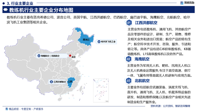 其中江西洪都航空主营业务包括教练机、通用飞机、其他航空产品及零部件的设计、研制、生产、销售、维修及相关业务和进出口贸易;航空产品的转包生产;航空科学技术开发、咨询、服务、引进和转让等。具体产品包括CJ6初级教练机、K8基础教练机、L15高级教练机以及防务产品。海鹰航空主营业务为军用无人机、靶机、民用无人机以及无人机商业运营服务,专注于高空高速、察打一体、飞翼布局等高端无人机研制与应用方面。北航航空主要业务包括航空武器装备、涡桨支线飞机直升机、通用飞机、无人机、机载系统设备的研发、制造和维修保障,以及航空产业相关先进制造业和生产服务业。