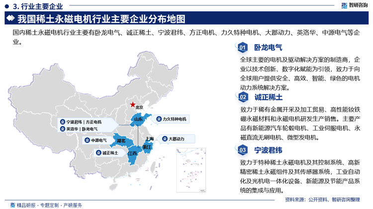 其中卧龙电气全球主要的电机及驱动解决方案的制造商，企业以技术创新、数字化赋能为引领，致力于向全球用户提供安全、高效、智能、绿色的电机动力系统解决方案。诚正稀土致力于稀有金属开采及加工贸易、高性能钕铁硼永磁材料和永磁电机研发生产销售。主要产品有新能源汽车轮毂电机、工业伺服电机、永磁直流无刷电机、微型发电机。宁波君纬致力于特种稀土永磁电机及其控制系统、高新精密稀土永磁组件及其传感器系统，工业自动化及光机电一体化设备、新能源及节能产品系统的集成与应用。