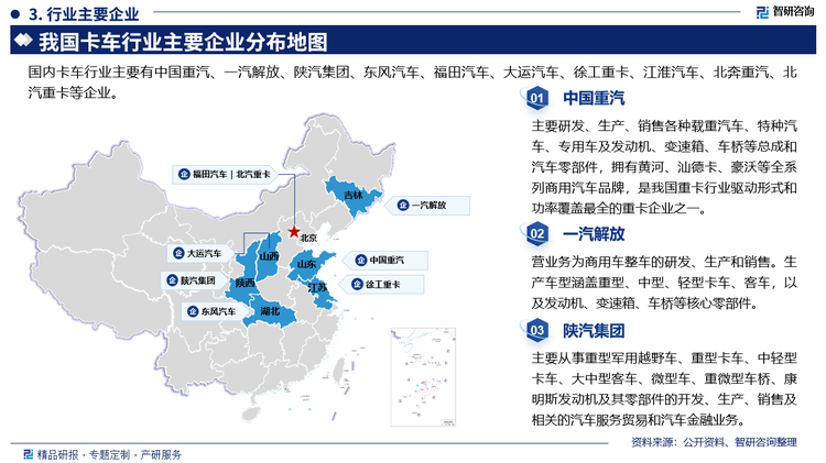 其中中国重汽主要研发、生产、销售各种载重汽车、特种汽车、专用车及发动机、变速箱、车桥等总成和汽车零部件，拥有黄河、汕德卡、豪沃等全系列商用汽车品牌，是我国重卡行业驱动形式和功率覆盖最全的重卡企业之一。一汽解放主营业务为商用车整车的研发、生产和销售。生产车型涵盖重型、中型、轻型卡车、客车，以及发动机、变速箱、车桥等核心零部件。陕汽集团主要从事重型军用越野车、重型卡车、中轻型卡车、大中型客车、微型车、重微型车桥、康明斯发动机及其零部件的开发、生产、销售及相关的汽车服务贸易和汽车金融业务。