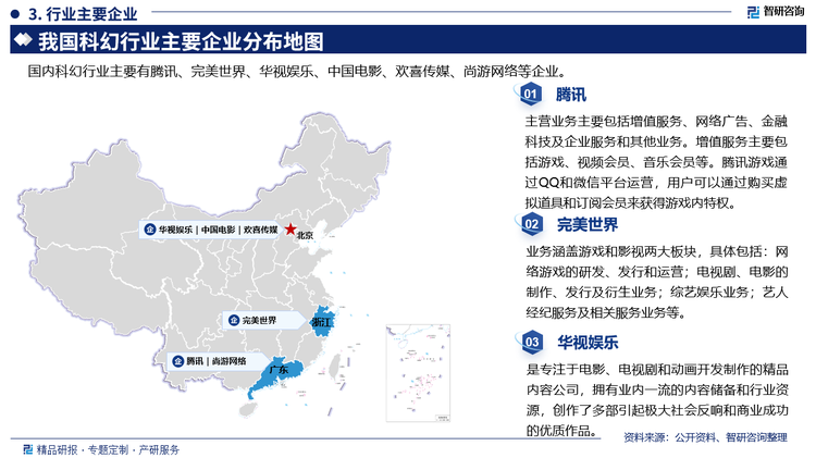 其中腾讯主营业务主要包括增值服务、网络广告、金融科技及企业服务和其他业务。增值服务主要包括游戏、视频会员、音乐会员等。腾讯游戏通过QQ和微信平台运营，用户可以通过购买虚拟道具和订阅会员来获得游戏内特权。完美世界业务涵盖游戏和影视两大板块，具体包括:网络游戏的研发、发行和运营;电视剧、电影的制作、发行及衍生业务;综艺娱乐业务;艺人经纪服务及相关服务业务等，华视娱乐是专注于电影、电视剧和动画开发制作的精品内容公司，拥有业内一流的内容储备和行业资源，创作了多部引起极大社会反响和商业成功的优质作品。