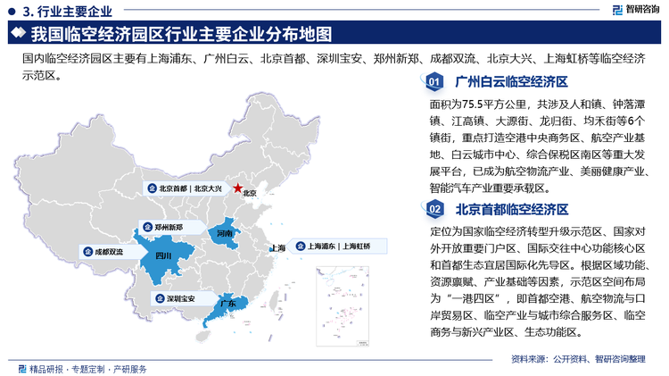 其中广州白云临空经济区面积为75.5平方公里，共涉及人和镇、钟落潭镇、江高镇、大源街、龙归街、均禾街等6个镇街，重点打造空港中央商务区、航空产业基地、白云城市中心、综合保税区南区等重大发展平台，已成为航空物流产业、美丽健康产业智能汽车产业重要承载区。北京首都临空经济区定位为国家临空经济转型升级示范区、国家对外开放重要门户区、国际交往中心功能核心区和首都生态宜居国际化先导区。根据区域功能资源禀赋、产业基础等因素，示范区空间布局为“一港四区”，即首都空港、航空物流与口岸贸易区、临空产业与城市综合服务区、临空商务与新兴产业区、生态功能区。