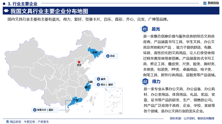 其中晨光是一家整合创意价值与服务优势的综合文具供应商，产品涵盖书写工具、学生文具、办公文具及其他相关产品 ，致力于提供舒适、有趣、环保、高性价比的文具用品，让人们享受使用过程并激发使用者创意。产品涵盖各式书写工具、修正工具、橡皮类、尺类、胶类、画材类、本册类、包袋类、PP类、桌面用品、电子类、削笔工具、财务行政用品、益智类等产品领域。得力是一家专业从事办公文具、办公设备、办公耗材、办公室用品、体育用品、礼品、奖品、奖章、证书等产品的研发、生产、销售的公司。其产品广泛应用于政府、企业、学校、家庭等各个领域，是办公文具行业的龙头企业。