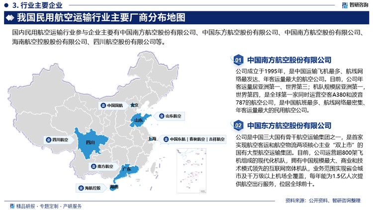 目前我国航空运输行业集中度较高，市场份额主要集中在中国三大航空企业（南方航空、东方航空、中国航空）。具体来看，以运输总周转量为例，2023年我国民航运输行业完成运输总周转量1188.34亿吨公里，其中南航集团完成运输总周转量297.92亿吨公里，占比达25.1%；中航集团完成运输总周转量255.15亿吨公里，占比达21.5%；东航集团完成运输总周转量228.42亿吨公里，占比达19.2%。