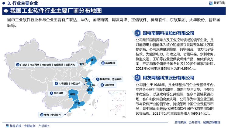 工业软件的发展依托于工业体系的建立，由于欧美等发达国家率先建立了较为完善的工业体系，使其在工业软件领域有着较强的先发优势。在工业与信息化结合的过程中，工业软件通过实际应用得到改进及完善。达索、欧特克、西门子、ANSYS等多家国际知名工业软件企业凭借成熟的技术，在我国工业软件市场占有主导地位。近年来，随着国内企业研发水平的提高，下游工程建设、制造行业的需求增加，我国工业软件行业获得快速发展。国内企业不断通过技术创新、产品优化升级、灵活授权模式、本土化服务等扩大市场份额，并形成差异化优势。其中涌现出一批包括宝信软件、用友网络、广联达、浩辰软件、中望软件、数码大方在内的国产工业软件企业，逐步实现部分产品的国产替代。