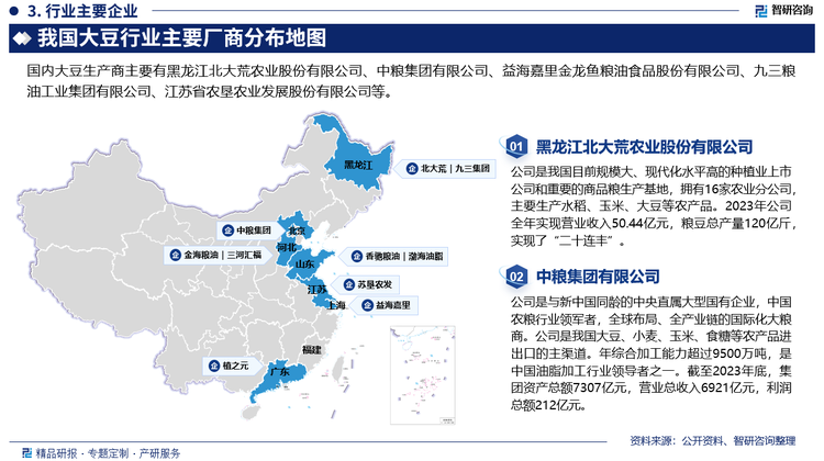 目前，我国大豆行业形成了以主产区和沿海港口为主的产业布局，大型国有企业和外资控股公司采取在全国扩张战略，南北相系、大豆主产区与沿海地区各有设点，实行网络化建设与经营，规模日趋宏大。整体来看，行业发展已经进入产业整合阶段，越来越多的优势资源将会向龙头企业集中，中小企业生存空间越来越小。通过行业竞争、产业整合来淘汰落后产能，提升行业技术水平和竞争能力，有助于行业长期稳定健康发展；同时，对于行业龙头企业，规模化、品牌化的优势将愈加明显。