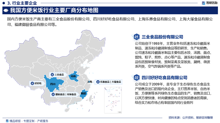 方便米饭随着方便火锅而重新回到人们视野的产品。目前，国内方便米饭生产企业主要有统一集团、四川得益、上海乐惠、上海大冢、今米房、三全食品、雏鹰、宏绿食品、老城南、厨师集团等诸多品牌都有相关产品。虽然方便米饭已进入市场多年，但至今依然不温不火。未来，随着人们口味多样化以及外出旅游的增加，方便米饭市场前景将看好。