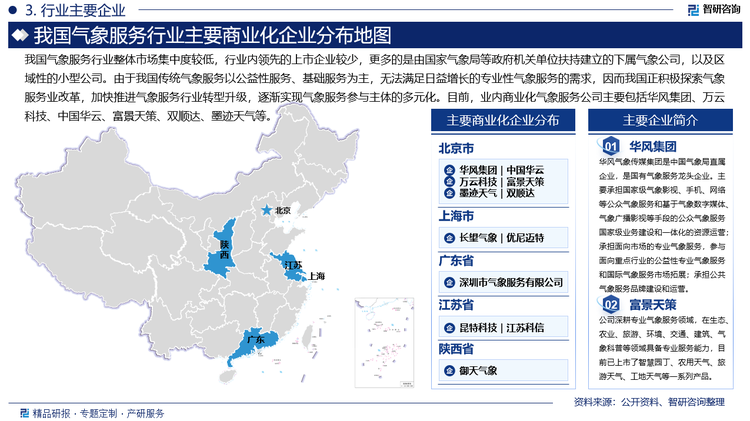 我国气象服务行业整体市场集中度较低，行业内领先的上市企业较少，更多的是由国家气象局等政府机关单位扶持建立的下属气象公司，以及区域性的小型公司。由于我国传统气象服务以公益性服务、基础服务为主，无法满足日益增长的专业性气象服务的需求，因而我国正积极探索气象服务业改革，加快推进气象服务行业转型升级，逐渐实现气象服务参与主体的多元化。目前，业内商业化气象服务公司主要包括华风集团、万云科技、华云气象科技、富景天策、双顺达、墨迹天气等。