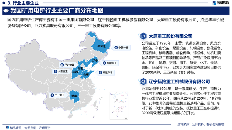 近年来，我国的矿用电铲行业技术水平总体稳定提升，进口替代加速，行业市场规模持续增长，国内企业数量也持续增加，竞争有所激化，三一重工、徐工、中国一重、中铁工业等企业在矿用机械及矿用电铲领域加大投入，形成了一定的产品生产能力，市场竞争逐渐激烈，太重的市场份额略有下降。