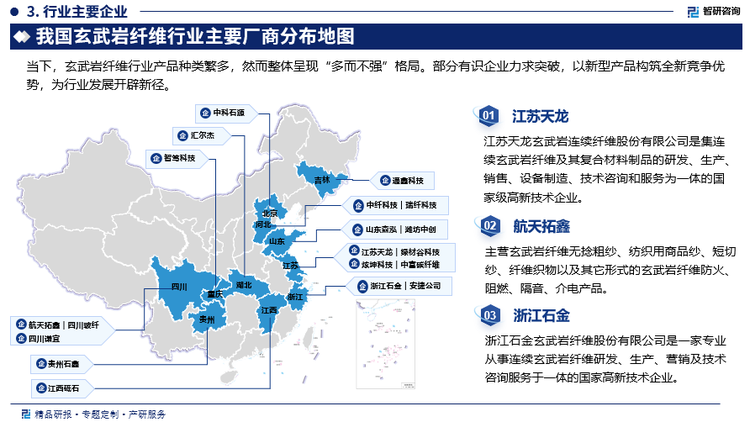 玄武岩纤维在复合材料、增强材料等领域的应用逐步获得广泛重视，且处于快速发展态势。我国玄武岩纤维经近年大力发展，已成为全球主要的玄武岩纤维生产国。当下，玄武岩纤维行业产品种类繁多，然而整体呈现“多而不强”格局。诸多企业集中于建筑与交通运输领域展开竞争，导致应用场景同质化严重，附加值处于较低水平。所幸，部分有识企业力求突破，以新型产品构筑全新竞争优势，为行业发展开辟新径。