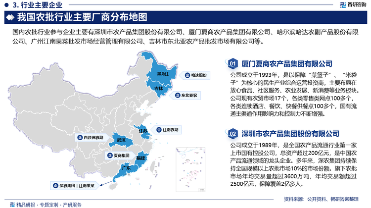 我国农批行业中企业数量较多，小规模、缺乏核心竞争力的企业往往通过低价格恶性竞争手段获取市场份额，另外农批行业集中度较低，资源分散，区域发展极其不均衡，导致行业整体竞争力难以有较大提升，在很大程度上制约了农批行业的健康发展。目前，国内农批行业中，发展较好的企业主要有，深圳市农产品集团股份有限公司、吉林市东北亚农产品批发市场有限公司、哈尔滨哈达农副产品股份有限公司等，这些企业由于发展较早，已经初具规模，服务水平和资金实力较高，具有更好的发展能力，因此在市场中具有较高的竞争地位。