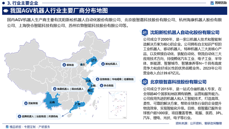 从现在国内的AGV行业竞争来看，竞争者主要分为三大类，第一类是目前市场占有率高，产品技术和品牌服务等方面都有强劲实力的大型外资企业，如ABB、施耐德等。这些企业都是数字化领域的冠军，市场定位准确，通过新的和既有的数字化技术，赢得市场空间。第二类是不断研发先进技术与更新自身管理理念，在产品各方面尽力缩小与外资企业差距的本土企业如艾吉威、镭神、诺力等。很多本土企业近些年来发展迅速，拥有了自身核心技术，完善的运营模式以及成本控制和供应链管理方面能力的强化，有实力与外资企业相抗衡。还有一种是以不惜代价压低成本，以价格战抢占市场的小型企业。