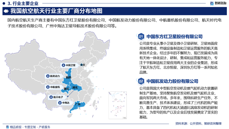 中国航天产业发展主要有两大集团，即中国航天科技集团有限公司和中国航天工程集团有限公司两公司均为中国航天行业发展主要参与者，旗下拥有多家航天产业链领域上市企业。目前，我国航天行业属于高科技壁垒行业，行业替代品威胁和潜在进入者威胁较低；现有竞争者以央国企为主，市场集中度较高，上游供应商一般为高端材料制造企业，如合金、复合材料等，随着中国在相关领域制造水平的不断提高，国内相关航天材料的供给能力不断增强，为中国航天行业发展奠定了坚实的基础，因此航天行业对上游的议价能力适中，而下游应用领域广泛，议价能力较弱。