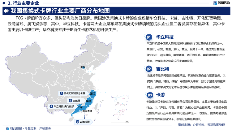 其中，华立科技是国内商用游戏游艺设备的发行与运营综合服务商龙头企业，涵盖游戏游艺设备设计、研发、生产、销售、运营等环节，形成完整产业链。据企业公告数据显示，2023年华立科技实现营业收入8.16亿元，同比增长34.97%。其中，动漫IP衍生产品销售收2.59亿元，同比增长75.64%，占总营收的31.71%。