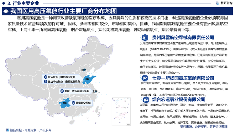 由于医用高压氧舱行业较高的利润率水平、广阔的市场发展空间，可能吸引更多的企业进入本行业，随着越来越多的企业将获得高压氧舱生产批文，市场竞争将进一步加剧。