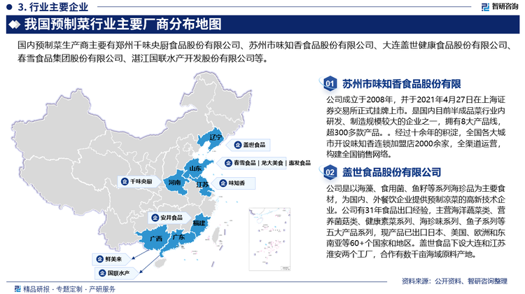 目前，我国预制菜市场主要参与者可以分为餐饮企业、食品及食品加工企业、农业和畜牧业企业、零售企业，以及专业的预制菜企业五种类型，这些企业均处于预制菜产业链中的一环，这些参与主体各具发展预制菜的相关社会资源，在业务转型至预制菜时具有相应的资源和产业链优势，使得入局门槛较低又具有较大市场空间的的预制菜行业竞争愈发激烈。目前，我国预制菜行业参与企业主要有郑州千味央厨食品股份有限公司、苏州市味知香食品股份有限公司、大连盖世健康食品股份有限公司、春雪食品集团股份有限公司、湛江国联水产开发股份有限公司、山东龙大美食股份有限公司等。