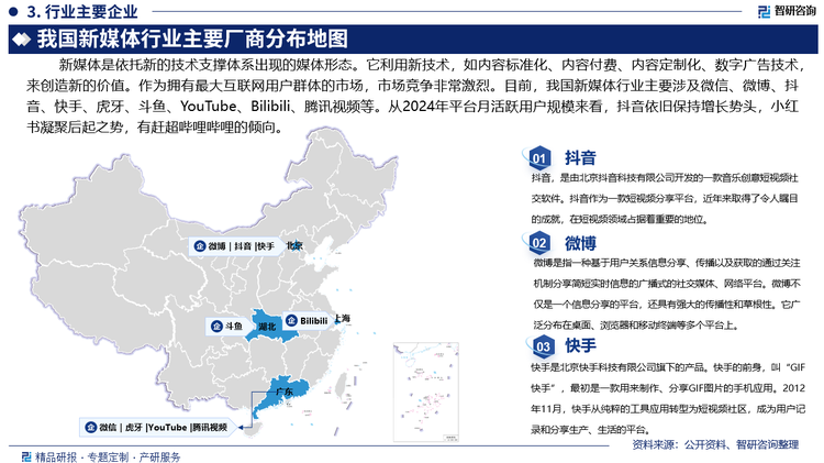 新媒体是依托新的技术支撑体系出现的媒体形态。它利用新技术，如内容标准化、内容付费、内容定制化、数字广告技术，来创造新的价值。作为拥有最大互联网用户群体的市场，市场竞争非常激烈。目前，我国新媒体行业主要涉及微信、微博、抖音、快手、虎牙、斗鱼、YouTube、Bilibili、抖音、快手、腾讯视频、Facebook、Twitter等。从2024年平台月活跃用户规模来看，抖音依旧保持增长势头，小红书凝聚后起之势，有赶超哔哩哔哩的倾向。