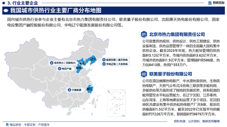 供热市场的竞争格局呈现多元化特点，包括大型国有电力公司和能源公司、传统热力公司和新能源公司以及中小热力公司等不同规模和类型的企业。根据资源和技术的积累，市场参与者第一梯队主要由国有电力公司和能源公司构成，它们凭借深厚的资源积累、强大的技术储备以及丰富的项目经验，稳稳占据了行业的主导地位；传统热力公司和新能源公司组成第二梯队，这些企业具有较强的盈利能力，并通过持续的技术升级和市场拓展在行业中逐步站稳脚跟。中小热力公司和新进入参与者构成第三梯队，其业务主要局限于局部地区。目前，一线城市的供热市场相对成熟稳定，主要由几家大型能源公司垄断；而二三线城市的市场竞争更加激烈，存在多家中小型供热公司竞争。