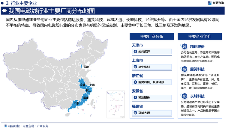 经过十余年的整合、重组与发展，电磁线行业已经实现了规模化生产，并呈现出明显的集中化趋势。国内从事电磁线业务的企业主要包括精达股份、露笑科技、冠城大通、长城科技、经纬辉开等。由于国内经济发展具有区域间不平衡的特点，导致国内电磁线行业的分布也具有明显的区域差别。电磁线行业的快速发展，得益于家电、工业电机、汽车等加工制造业的发展，上述下游行业主要集中于我国长江三角洲、珠江三角洲及环渤海地区，电磁线行业作为其配套行业，与其布局特征相似，也主要集中于上述地区。根据中国电器工业协会电线电缆分会的测算，浙江、广东和安徽三省产量位于全国前三位，三省合计占全国电磁线产量一半以上。