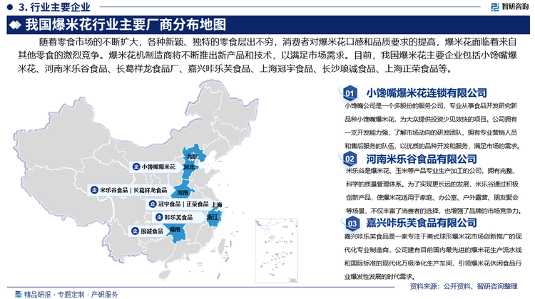 随着零食市场的不断扩大，各种新颖、独特的零食层出不穷，消费者对爆米花口感和品质要求的提高，爆米花面临着来自其他零食的激烈竞争。爆米花机制造商将不断推出新产品和技术，以满足市场需求。目前，我国爆米花主要企业包括小馋嘴爆米花连锁有限公司、河南米乐谷食品有限公司、长葛市祥龙食品厂、嘉兴咔乐芙食品有限公司、上海冠宇食品有限公司、长沙琅诚食品有限公司、上海正荣食品有限公司等。