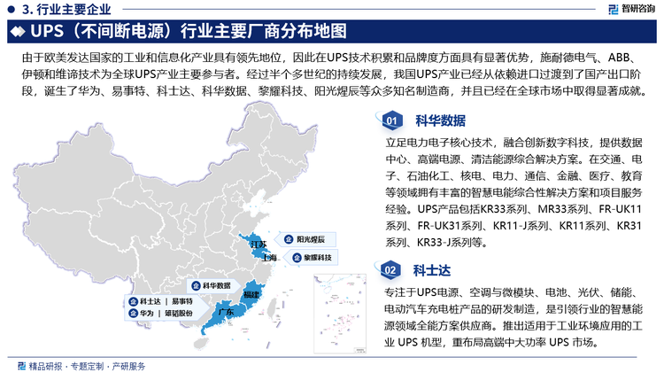 从行业竞争格局来看，UPS市场竞争激烈，各大品牌和产品型号之间展开了激烈的竞争，为了抢占市场份额，各大品牌竞相推出新品，不断提升产品性能和技术含量。随着人工智能、物联网、算力等技术的不断发展，UPS电源产品正逐步向智能化、大功率、模块化方向发展，未来UPS企业需要加强技术研发，提高产品质量和性能表现，以满足市场的不断变化和升级需求。