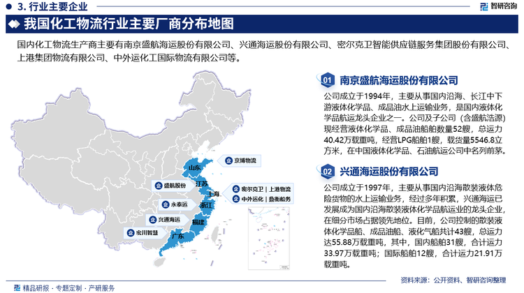 目前我国第三方化工物流市场竞争格局分散，中小企业占据绝大部分市场。由于我国化工行业尚处于附加值提升阶段，对于成本的敏感度较高，合规程度较低的中小物流公司具有成本优势。同时，由于从事危险货物运输、仓储运营企业通常需要向当地相关机构申请，监管审批的地域特性也导致各地分散的化工品生产企业也存在较多的小微仓储供应商，因此，当前化工物流整体呈现中小企业林立、市场集中度较低的状态。其中，处于行业内领先地位的企业包括盛航股份、兴通海运、鼎衡船务、密尔克卫等。