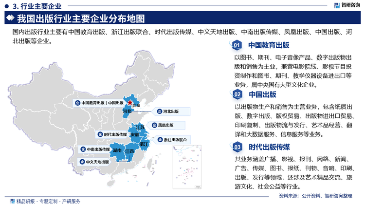 其中中国教育出版以图书、期刊、电子音像产品、数字出版物出版和销售为主业，兼营电影院线、影视节目投资制作和图书、期刊、教学仪器设备进出口等业务，属中央国有大型文化企业。中国出版以出版物生产和销售为主营业务，包含纸质出版、数字出版、版权贸易、出版物进出口贸易印刷复制、出版物流与发行、艺术品经营、翻译和大数据服务、信息服务等业务。时代出版传媒其业务涵盖广播、影视、报刊、网络、新闻、广告、传媒、图书、报纸、刊物、音响、印刷、出版、发行等领域，还涉及艺术精品交流、旅游文化、社会公益等行业。