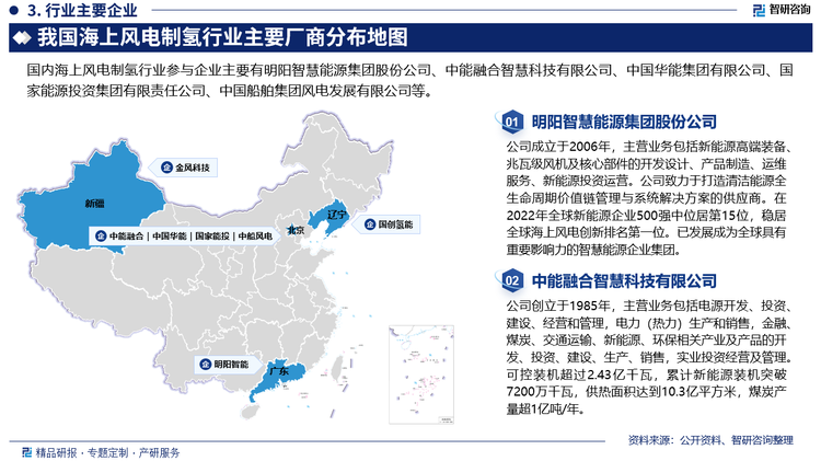 海上风电与氢能融合发展是规模化生产绿氢的主力军之一，也是深远海风电开发的破局关键。我国海上风电装机规模位列全球首位，且将保持快速发展态势，随着国内海上风电的进一步发展和风电制氢项目经验的积累，行业进入壁垒较高，不利于新企业进入。同时，行业中竞争较为激烈，目前主要企业为明阳智慧能源集团股份公司、中能融合智慧科技有限公司、中国华能集团有限公司、国创氢能科技有限公司等。