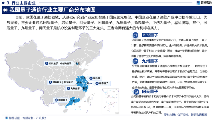 目前，我国在量子通信领域，从基础研究到产业应用都处于国际领先地位。中国企业在量子通信产业中占据半壁江山，优势显著，主要企业包括国盾量子、启科量子、问天量子、国腾量子、九州量子、循态量子、中创为量子、易科腾等，其中，国盾量子、九州量子、问天量子是核心设备制造环节的三大龙头，三者均拥有强大的专利标准实力，国盾量子和问天量子拥有来自中科大的技术支撑，还牵头或参与共40项国际、国家、通信行业及密码行业的标准制定，在量子通信相关领域公开的同族专利数量排名全球首位。九州量子的商业化能力更为突出，可充分论证后适度布局。