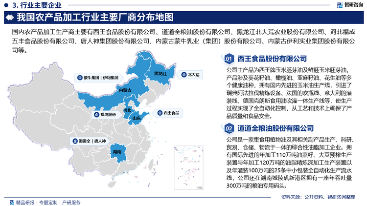 从我国农产品加工行业相关企业情况来看，随着乡村振兴相关政策，农产品加工行业企业注册量逐年增长。我国农产品加工行业竞争激烈，企业面临来自消费者喜好及消费趋势变化、消费者品牌忠诚度、新产品推出、竞争对手定价策略、替代产品取代企业产品、区域地方经济发展等多种行业竞争压力。目前行业中主要企业为西王食品股份有限公司、道道全粮油股份有限公司、黑龙江北大荒农业股份有限公司、河北福成五丰食品股份有限公司、唐人神集团股份有限公司等。