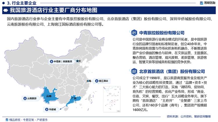 在市场需求持续变化、经济社会环境稳步发展的推动下，旅游酒店行业也在持续优化和调整。2015年之后，行业进一步整合深化，并进行结构升级，在此阶段，中端酒店得到快速发展，中高端酒店开始萌芽，多品牌、多元化、多梯队的龙头酒店企业逐渐成为市场主导。目前，国内旅游酒店行业参与企业主要有中青旅控股股份有限公司、北京首旅酒店（集团）股份有限公司、深圳华侨城股份有限公司、云南旅游股份有限公司、上海锦江国际酒店股份有限公司等。