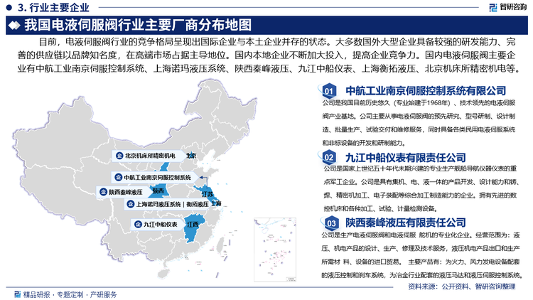 2024年12月4日，据国家知识产权局信息显示，中航工业南京伺服控制系统有限公司取得一项名为“一种弹簧片支撑的伺服阀力矩马达结构”的专利，本实用新型属于电液伺服阀技术领域，采简化了力矩马达弹性部件的加工工艺和制造方法，增大了运动部件的结构刚度，具有耐冲击、抗振动的优点，提高了力矩马达极限环境下的耐受能力。