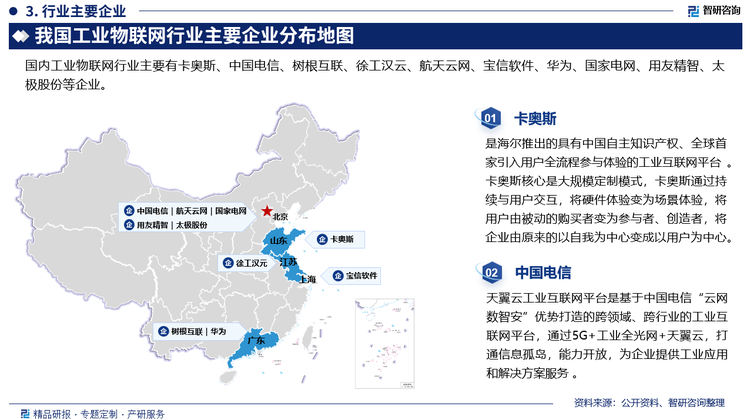 其中卡奥斯是海尔推出的具有中国自主知识产权、全球首家引入用户全流程参与体验的工业互联网平台卡奥斯核心是大规模定制模式，卡奥斯通过持续与用户交互，将硬件体验变为场景体验，将用户由被动的购买者变为参与者、创造者，将企业由原来的以自我为中心变成以用户为中心。中国电信天翼云工业互联网平台是基于中国电信“云网数智安”优势打造的跨领域、跨行业的工业互联网平台，通过5G+工业全光网+天翼云，打通信息孤岛，能力开放，为企业提供工业应用和解决方案服务。