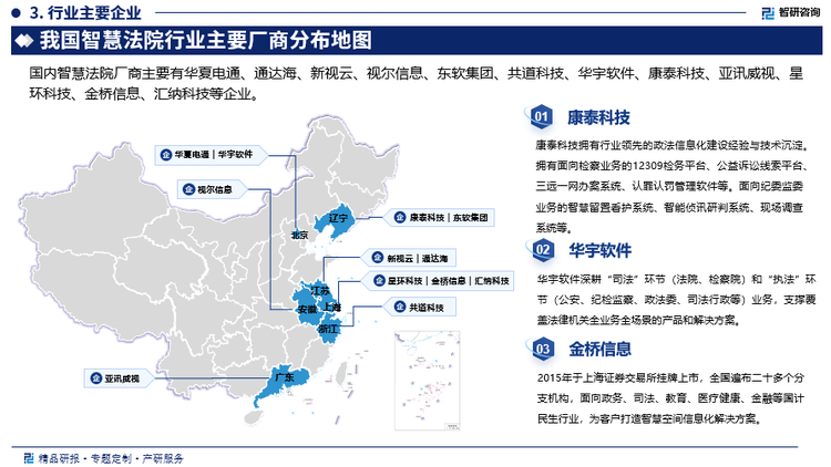 目前，我国智慧法院市场参与者主要包括几家大型的全国性经营企业和众多的区域性经营企业。其中，全国性经营企业的竞争要点主要有客户基础、企业背景和资质；而区域性企业的竞争要点主要有跨地域扩张能力、产品方案和标杆项目。国内智慧法院行业综合服务提供领域竞争格局相对稳定，而系统集成和软件开发领域竞争较为激烈。国内智慧法院厂商主要有华夏电通、通达海、新视云、视尔信息、东软集团、共道科技、华宇软件、康泰科技、亚讯威视、星环科技、金桥信息、汇纳科技等企业。