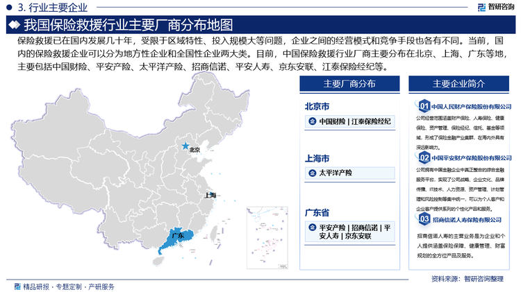 保险救援已在国内发展几十年，受限于区域特性、投入规模大等问题，企业之间的经营模式和竞争手段也各有不同。当前，国内的保险救援企业可以分为地方性企业和全国性企业两大类。目前，中国保险救援行业厂商主要分布在北京、上海、广东等地，主要包括中国财险、平安产险、太平洋产险、招商信诺、平安人寿、京东安联、江泰保险经纪等。