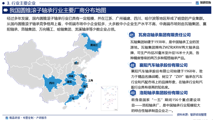 从全球市场看，八大轴承制造商即瑞典SKF，日本NSK、NMB、NTN、JECKET、NACHI，美国TIMKEN，德国SCHAEFFLER等拥有悠久的发展历史，形成了全面的技术体系，积累了丰富的研究和工程应用经验，占据了全球绝大部分高端轴承市场的领头地位。同时，经过多年发展，国内圆锥滚子轴承行业已具有一定规模，并在江浙、广州福建、四川、哈尔滨等地区形成了明显的产业集群。从国内圆锥滚子轴承竞争格局上看，中低端市场中小企业较多，大多数中小企业生产水平不高，中高端市场则由瓦轴集团、襄阳轴承、洛轴集团、万向精工、哈轴集团、龙溪轴承等少数企业占领。