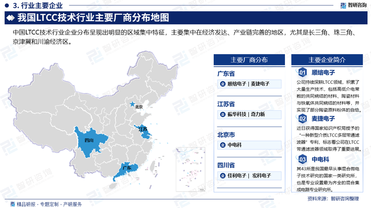 中国LTCC技术行业企业分布呈现出明显的区域集中特征，主要集中在经济发达、产业链完善的地区，尤其是长三角、珠三角和京津冀地区。