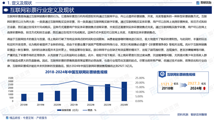 得益于互联网技术的普及与发展，线上购彩打破了传统实体网点的时间和空间限制，消费者能够随时随地进行投注，极大地提升了购彩的便利性。与此同时，丰富的玩法和实时开奖信息，也为购彩者提供了全新的体验。但由于彩票业属于国家严格管控的特殊行业，其发行和销售必须遵守《彩票管理条例》等相关法规。而对于互联网销售彩票这一新生事物，当时的法律法规并未及时更上，导致监管存在盲区。部分网络平台在缺乏有效监管的情况下，出现了超范围经营、违规操作、甚至涉嫌赌博等问题，严重扰乱了彩票市场的正常秩序，从而损害了公众利益和社会稳定。此外，相较于线下购买，线上购彩更易引发过度消费、沉迷赌博等问题，尤其是对青少年及低收入群体可能造成更大的负面影响。因此，互联网彩票的禁售既是政策监管的必然选择，也是行业规范化发展的起点。尽管当前形势严峻，但通过技术创新、政策优化和行业自律，互联网彩票或许能在未来找到新的发展路径。预计2024年中国互联网彩票销售规模将达到2927.3亿元。