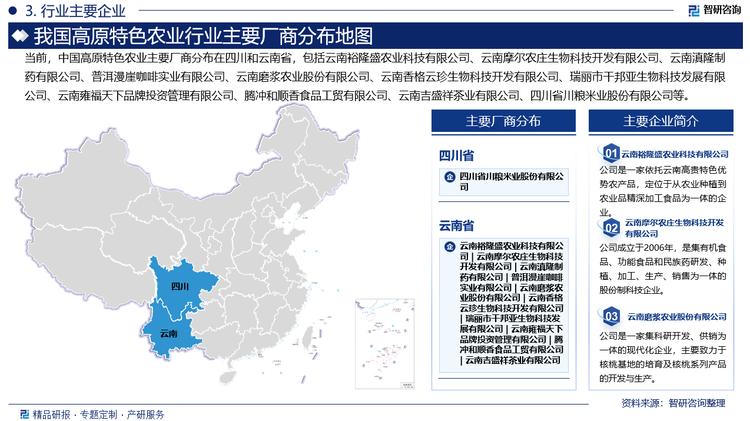 当前，中国高原特色农业主要厂商分布在四川和云南省，包括云南裕隆盛农业科技有限公司、云南摩尔农庄生物科技开发有限公司、云南滇隆制药有限公司、普洱漫崖咖啡实业有限公司、云南磨浆农业股份有限公司、云南香格云珍生物科技开发有限公司、瑞丽市干邦亚生物科技发展有限公司、云南雍福天下品牌投资管理有限公司、腾冲和顺香食品工贸有限公司、云南吉盛祥茶业有限公司、四川省川粮米业股份有限公司等。