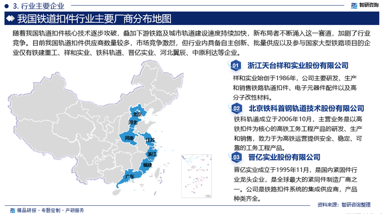 由于轨道扣件产品主要用于铁路、城市轨道交通等重点大型工程领域，产品的技术含量和安全性能要求较高，在产品的生产工艺、监管原则、准入制度等方面都有一定的标准，行业具有较高的准入门槛，一些小规模企业很难进入，因此轨道扣件行业在发展早期的市场集中度很高。但随着我国轨道扣件核心技术逐步攻破，叠加下游铁路及城市轨道建设速度持续加快，新布局者不断涌入这一赛道，加剧了行业竞争。目前我国轨道扣件供应商数量较多，市场竞争激烈，但行业内具备自主创新、批量供应以及参与国家大型铁路项目的企业仅有铁建重工、祥和实业、铁科轨道、晋亿实业、河北翼辰、中原利达等企业。