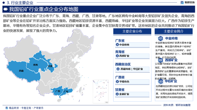 我国铅矿行业重点企业广泛分布于广东、青海、西藏、广西、甘肃等地。广东地区拥有中金岭南等大型铅锌矿及领先企业，青海的西部矿业等企业在铅矿开采冶炼方面实力强劲。西藏地区铅锌资源丰富，西藏珠峰、华钰矿业等企业发展潜力巨大。广西作为铅锌生产基地，华锡有色等知名企业众多。甘肃地区铅锌矿储量丰富，企业集中在甘陕青交界成矿带。这些地区的企业共同推动了我国铅矿行业的快速发展，展现了强大的竞争力。